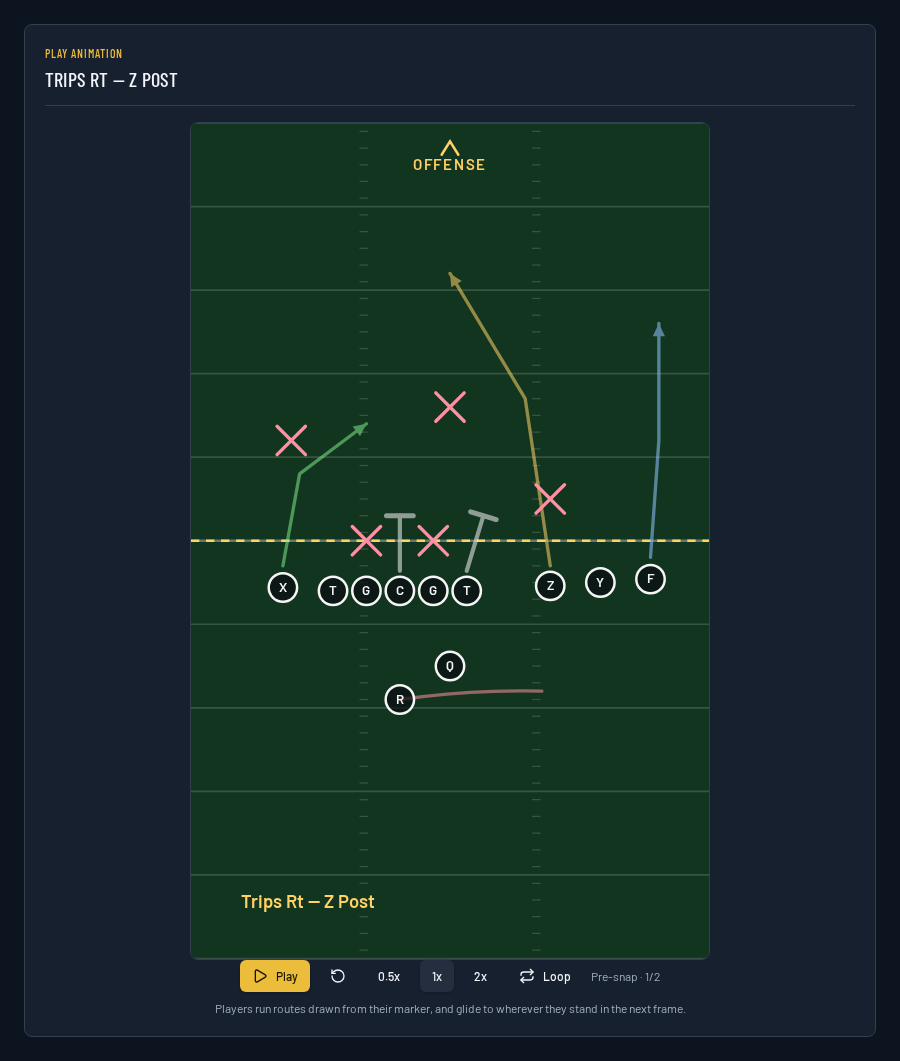 Plays Manager play animation showing a football play with playback controls