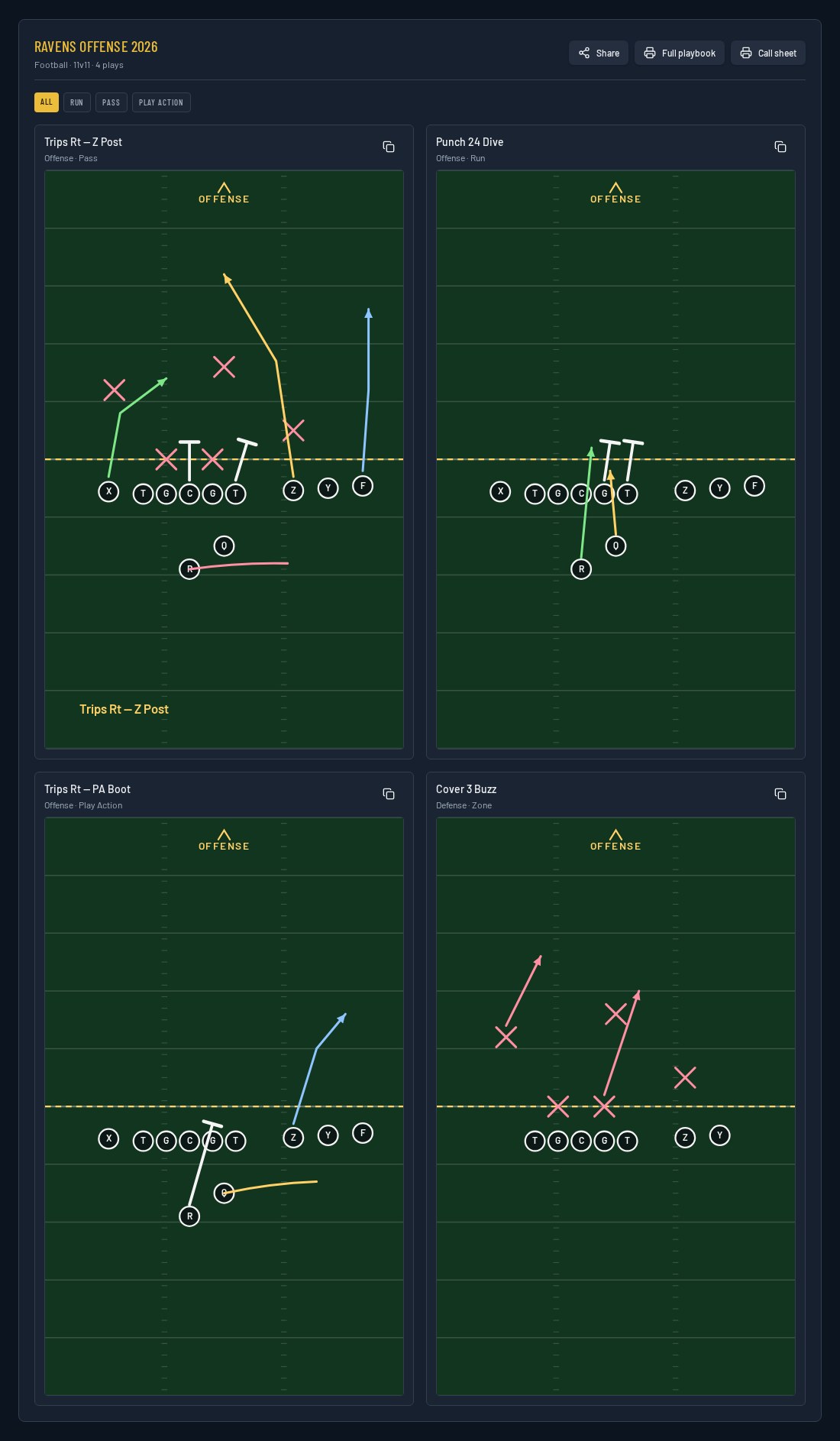 Plays Manager playbook library with categorized play diagrams and print controls