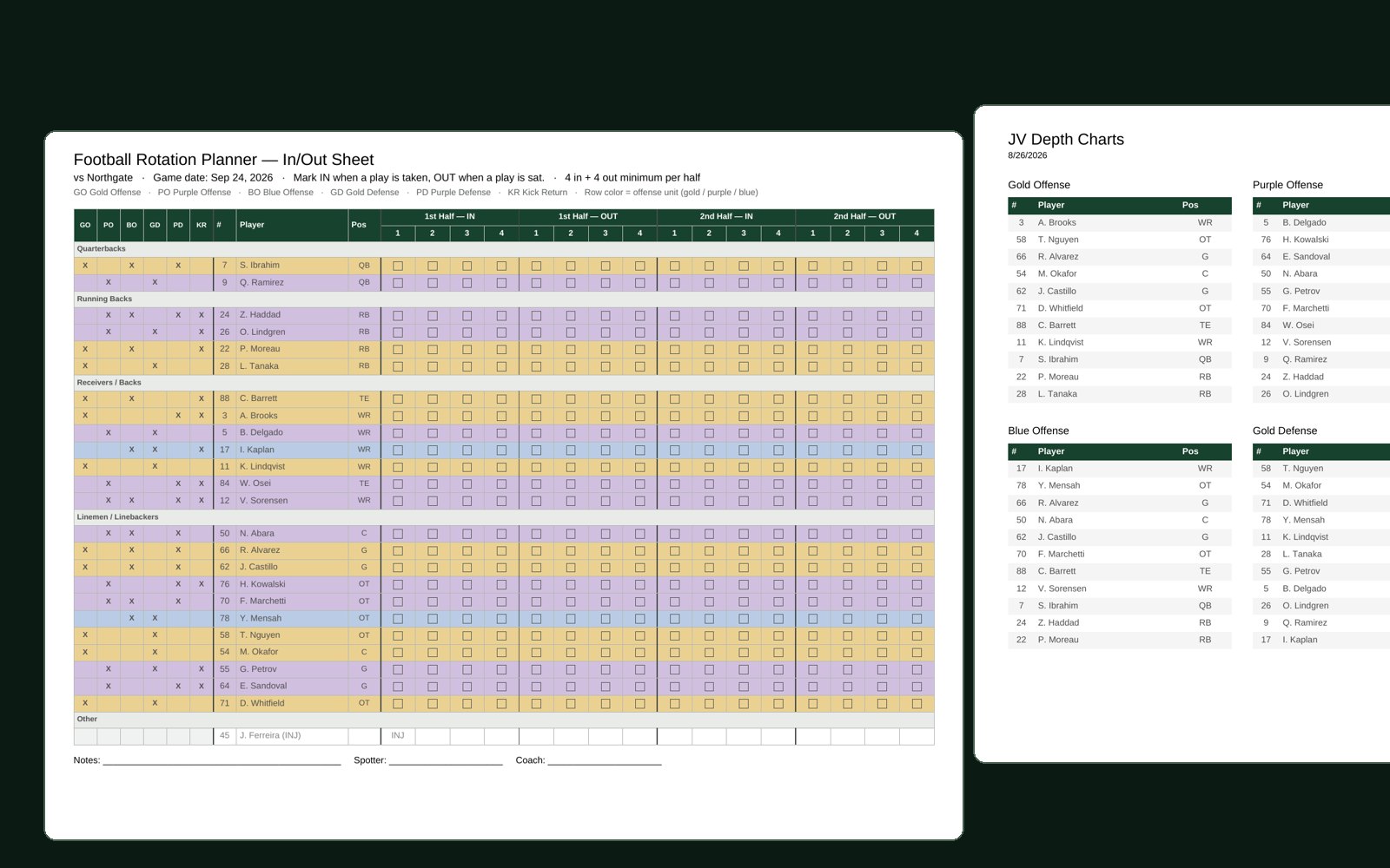 A printed in/out spotter sheet with per-play checkboxes and unit color coding, next to a printed depth chart page.