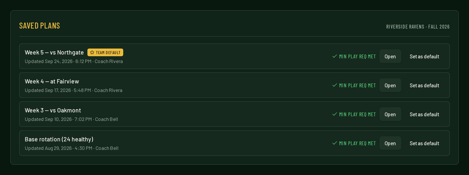 A list of saved plans by opponent with one badged as the team default, each showing whether the minimum play requirement is met.