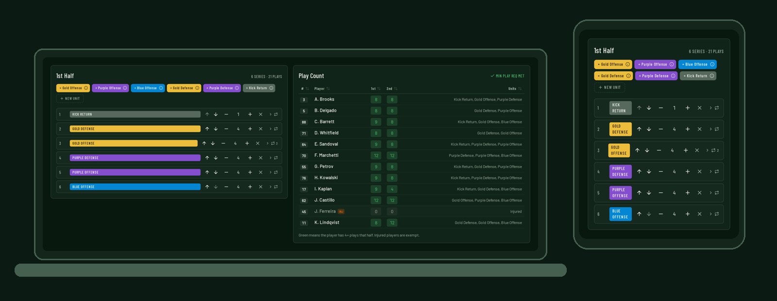 The same half of the rotation plan shown on a laptop and on a phone.